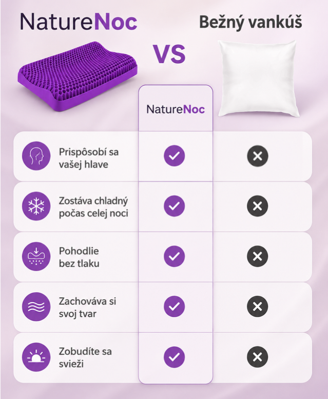 NatureNoc - Včelí plástový vankúš.